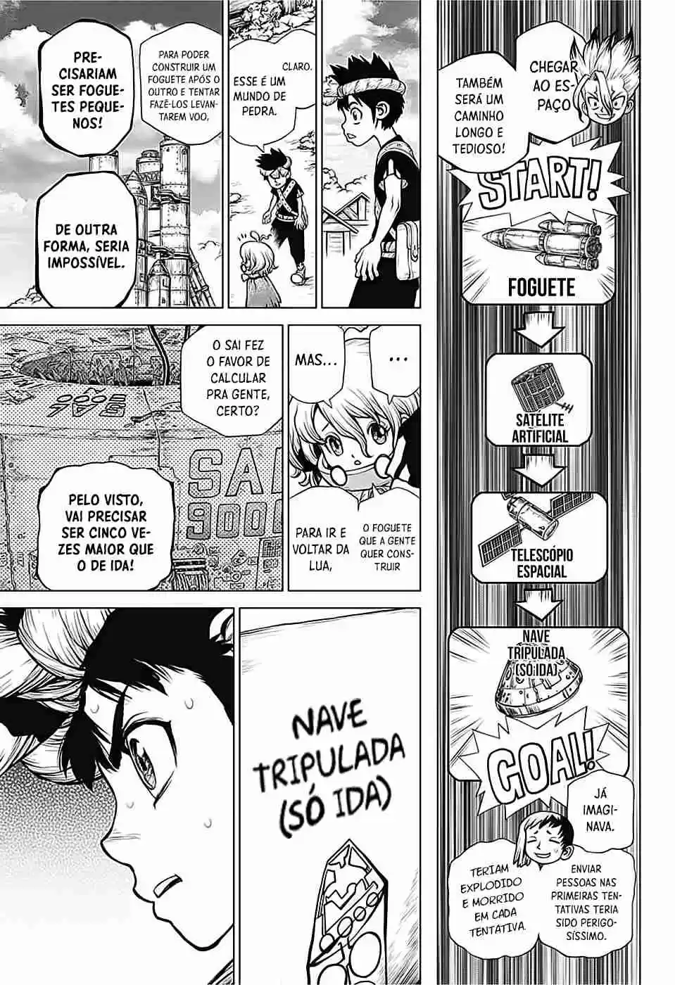 Read Dr. Stone pt_BR Manga Online