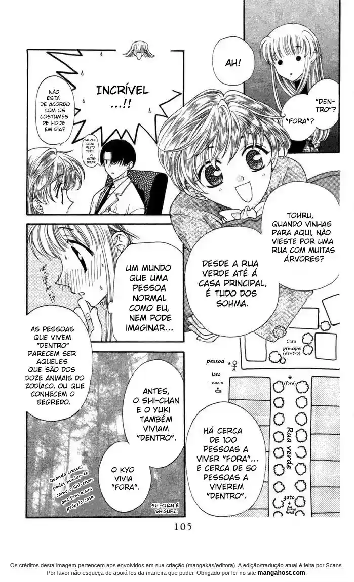 Read Fruits Basket pt_BR Manga Online