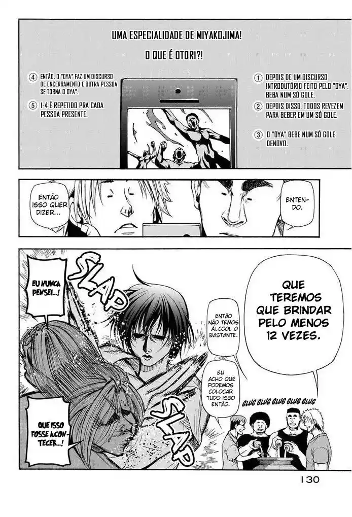 Read Grand Blue Dreaming pt_BR Manga Online