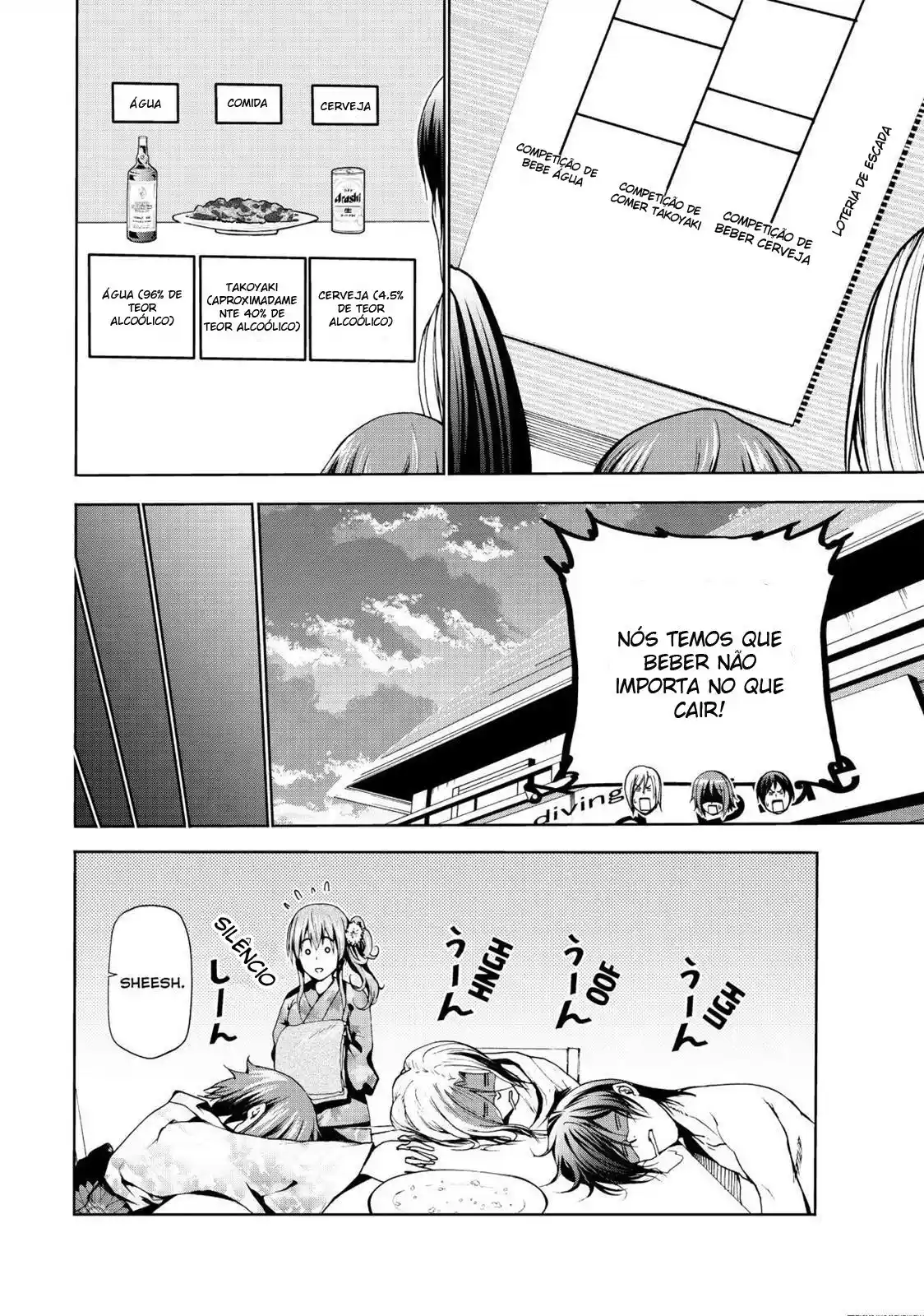 Read Grand Blue Dreaming pt_BR Manga Online
