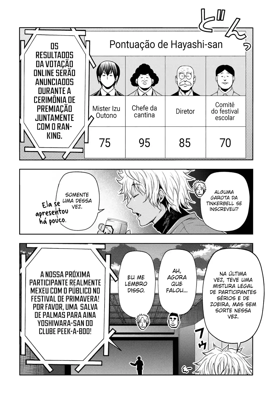 Read Grand Blue Dreaming pt_BR Manga Online