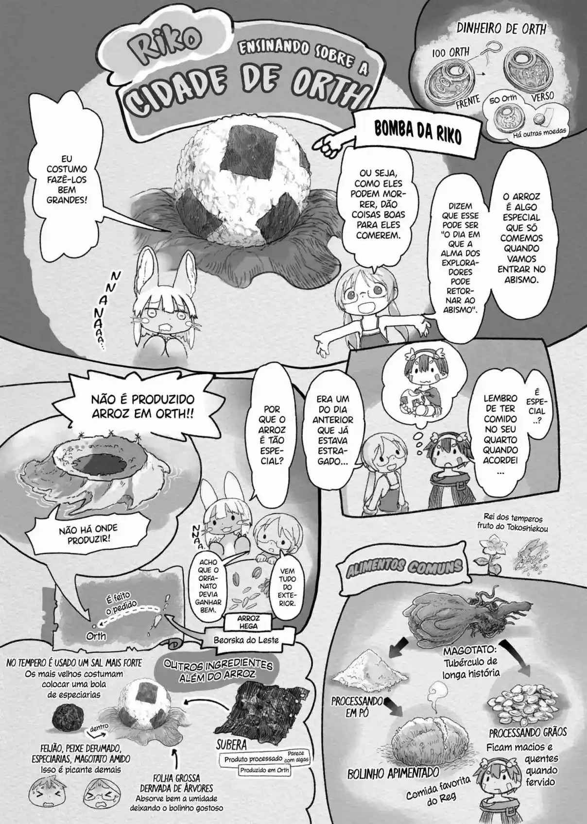 Read Made in Abyss pt_BR Manga Online