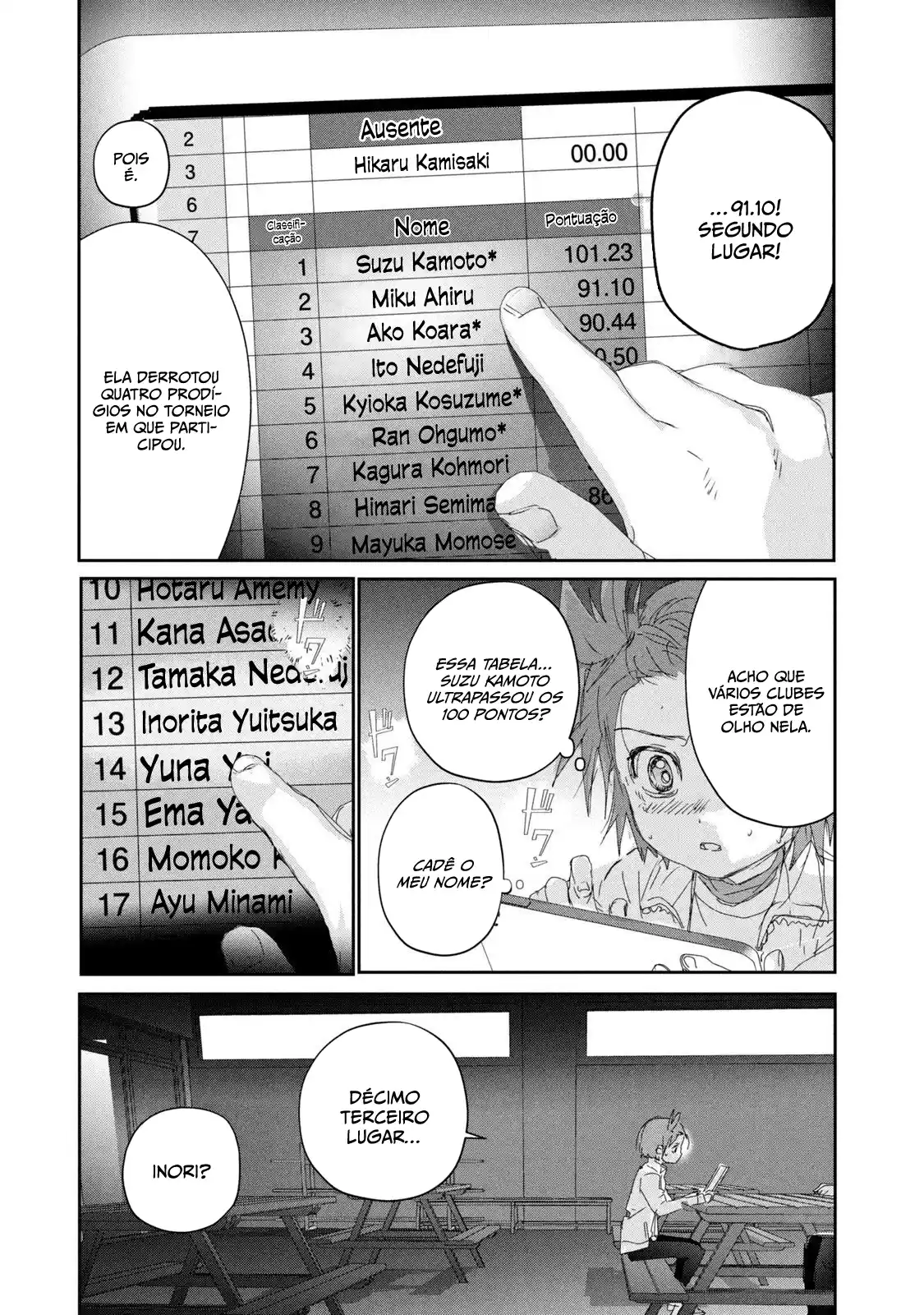 Read Medalist pt_BR Manga Online