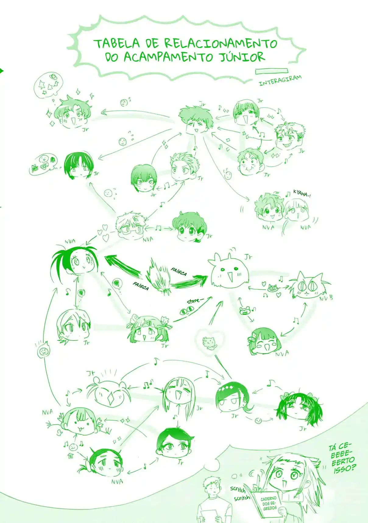 Read Medalist pt_BR Manga Online