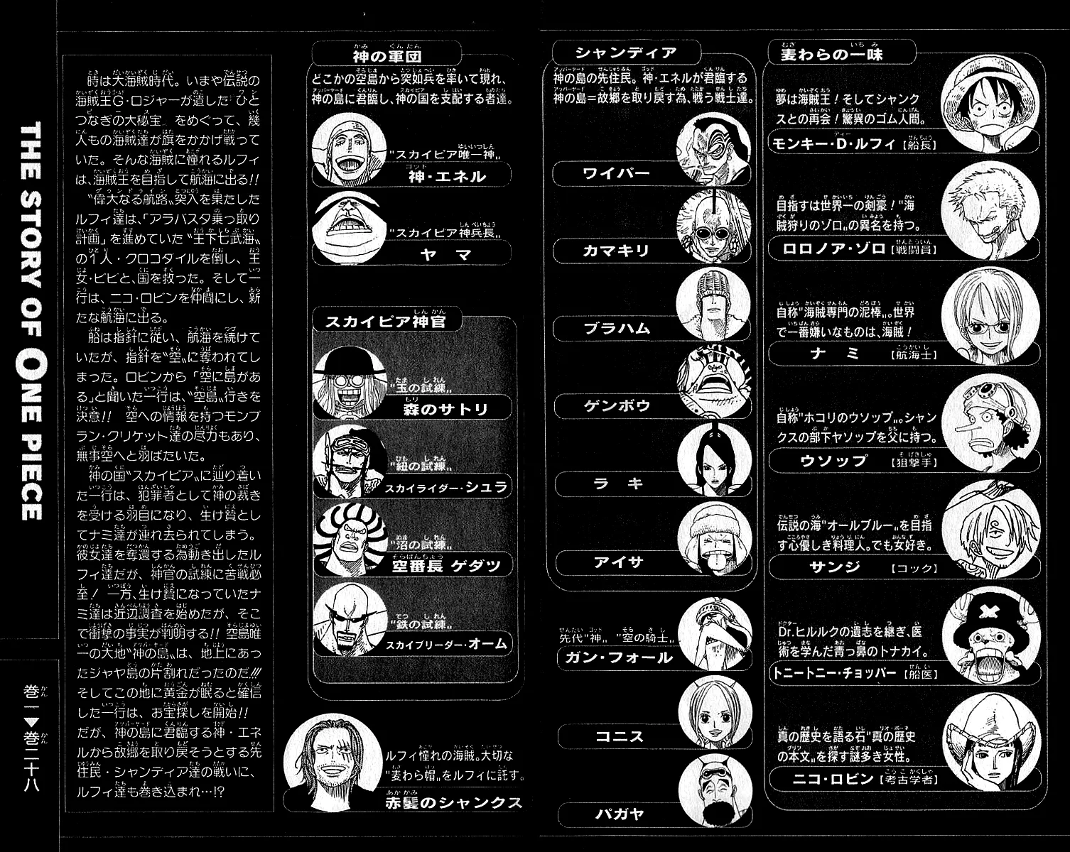 Read One Piece pt_BR Manga Online