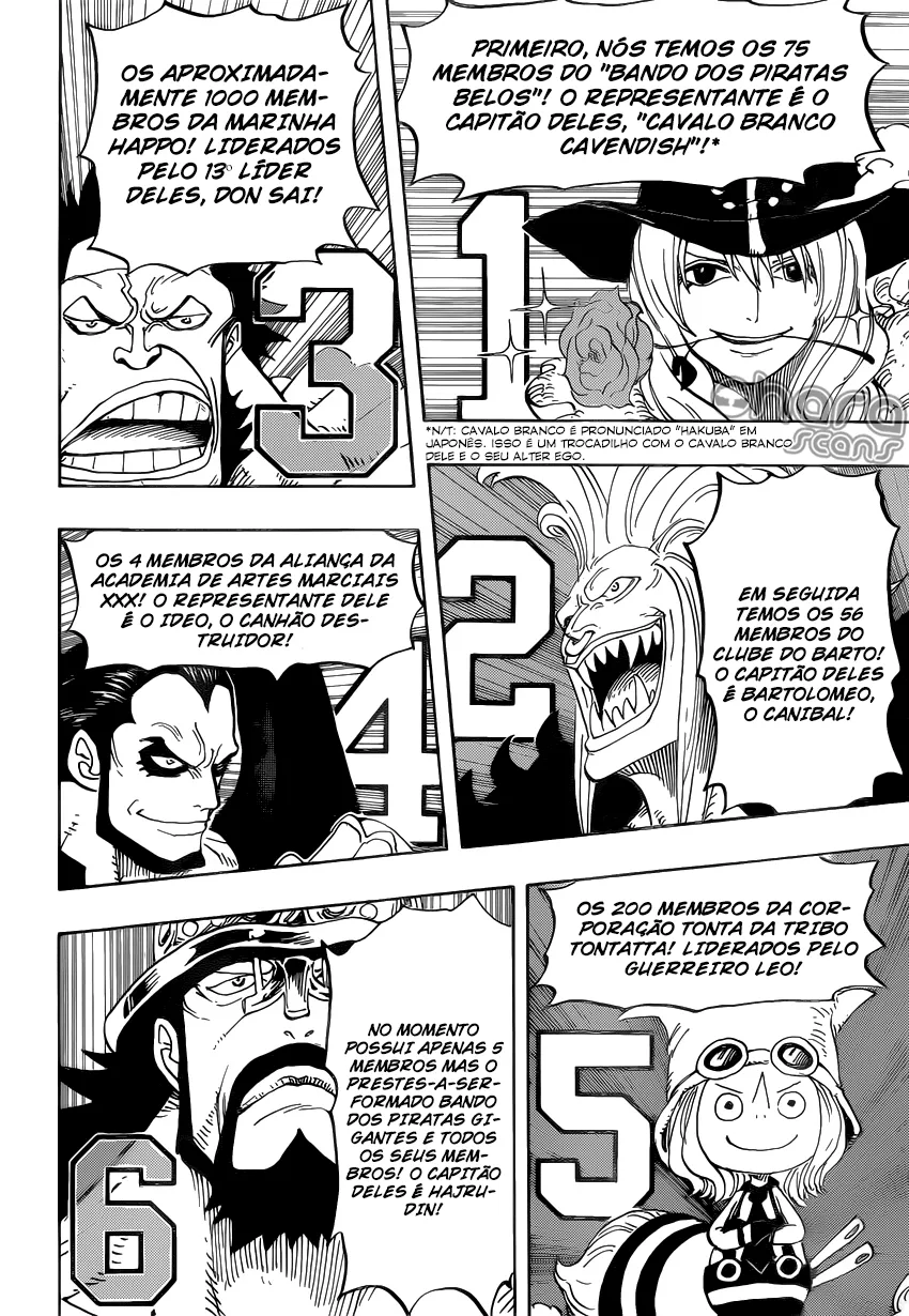 Read One Piece pt_BR Manga Online