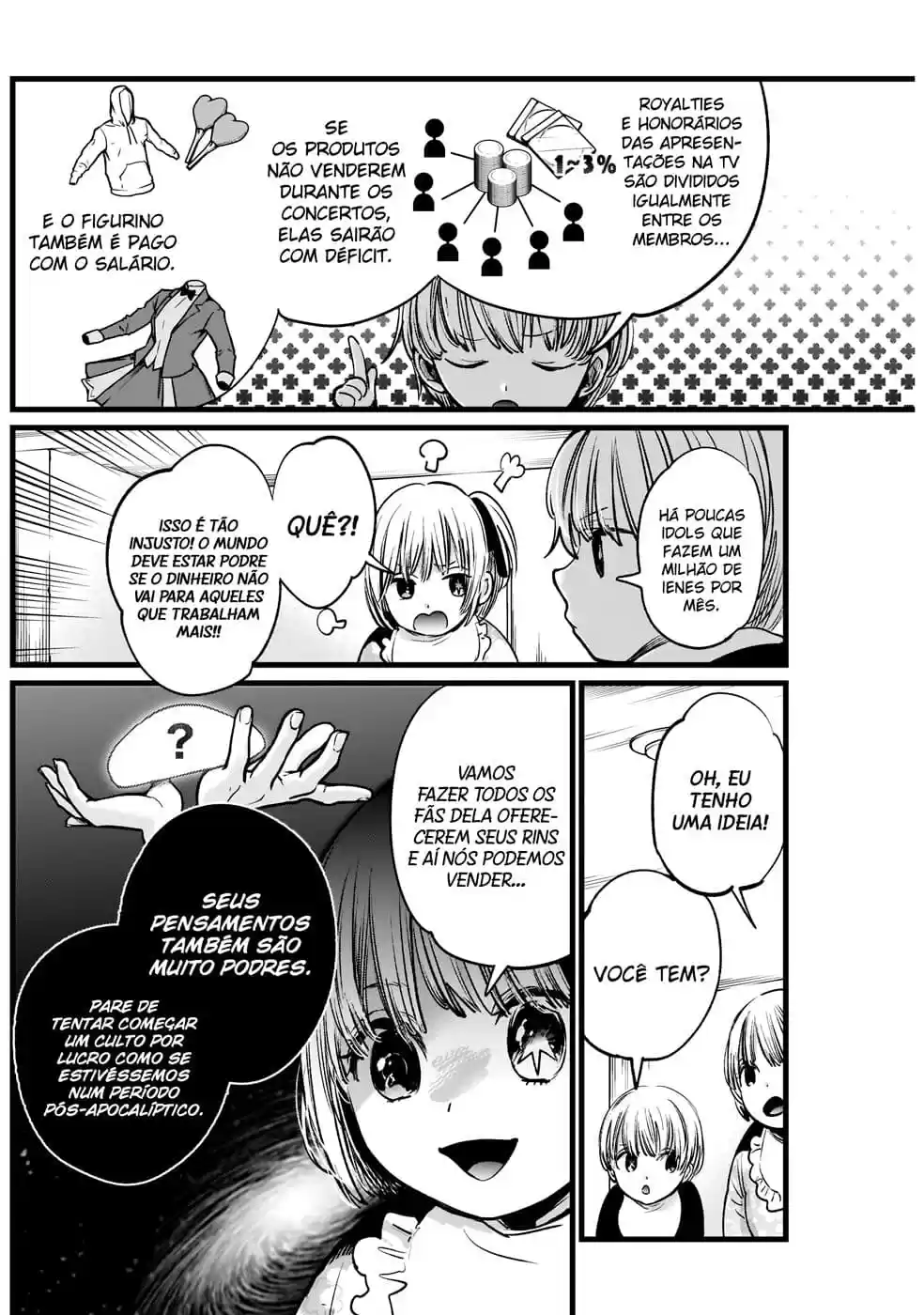 Read Oshi no Ko pt_BR Manga Online
