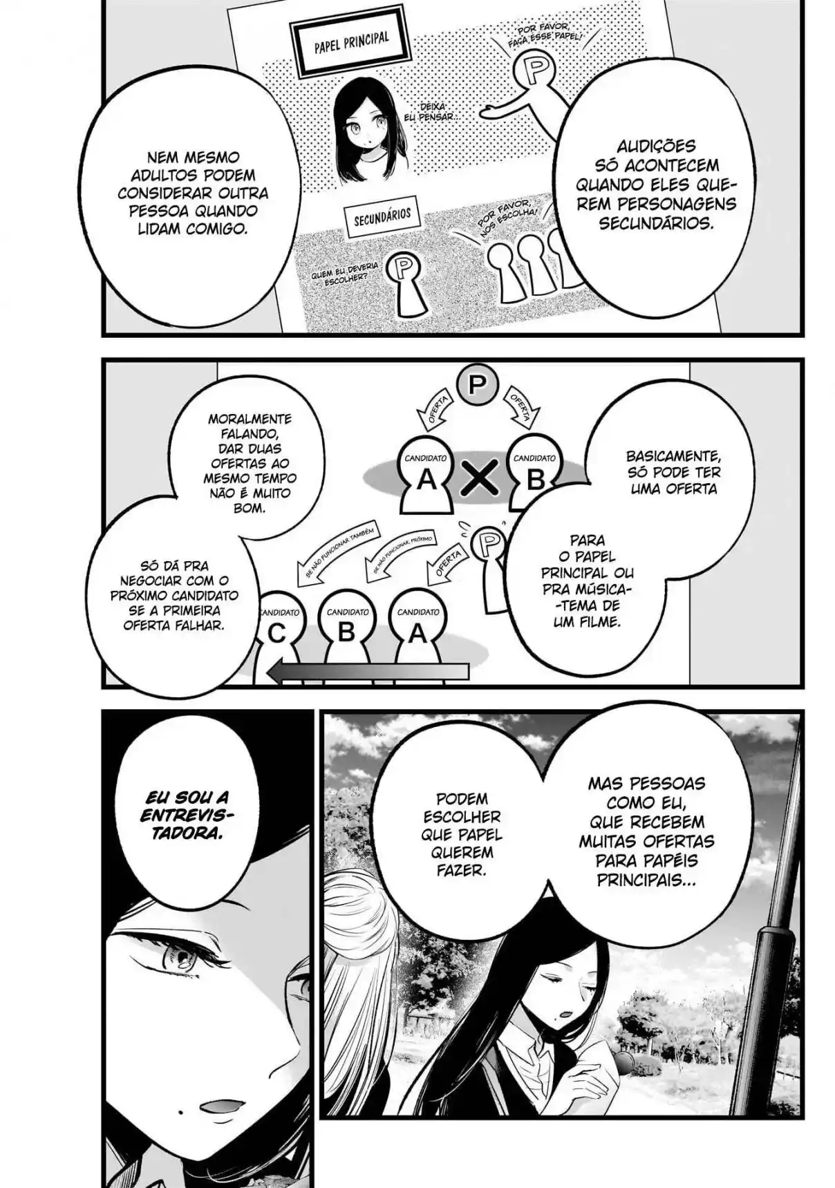 Read Oshi no Ko pt_BR Manga Online