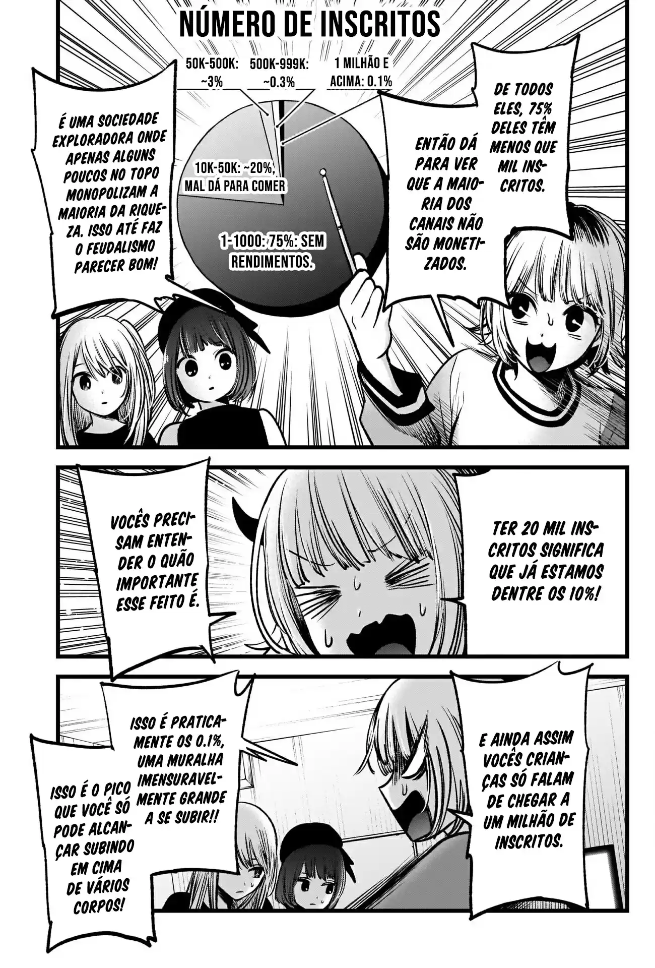Read Oshi no Ko pt_BR Manga Online