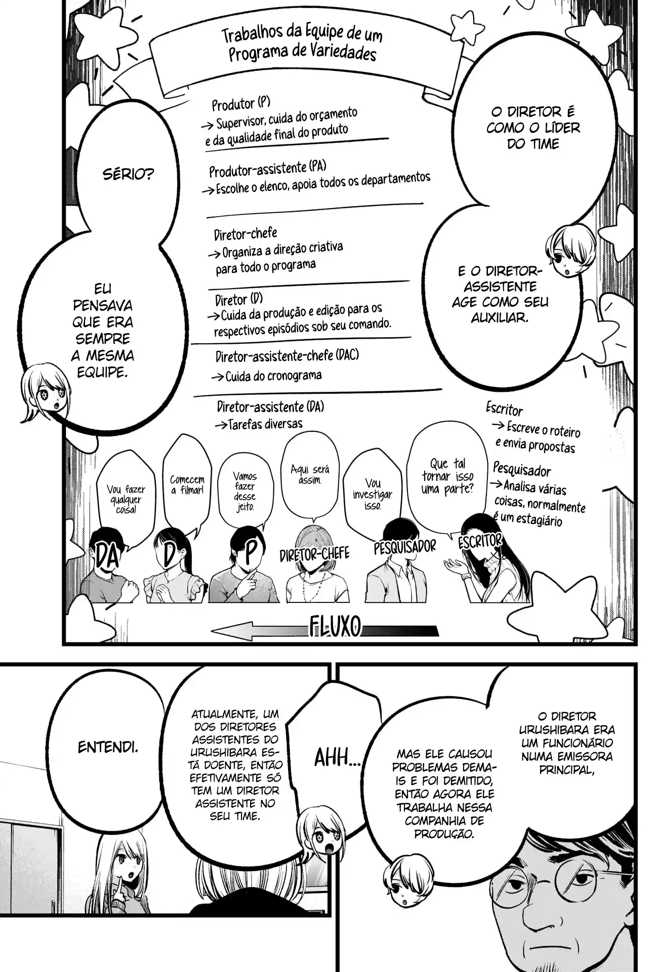 Read Oshi no Ko pt_BR Manga Online