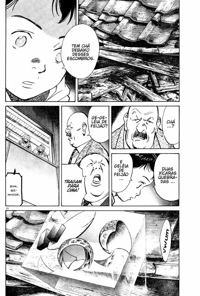 Read Pluto pt_BR Manga Online