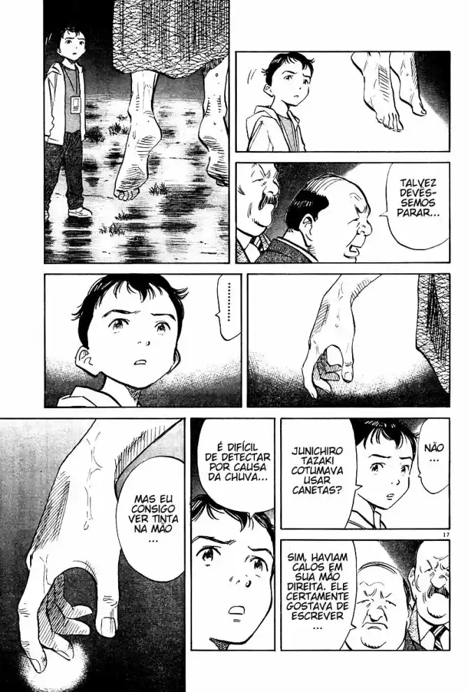 Read Pluto pt_BR Manga Online