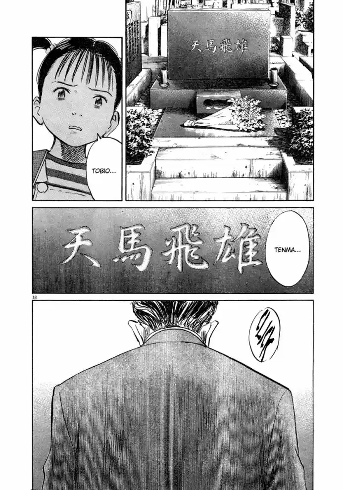 Read Pluto pt_BR Manga Online