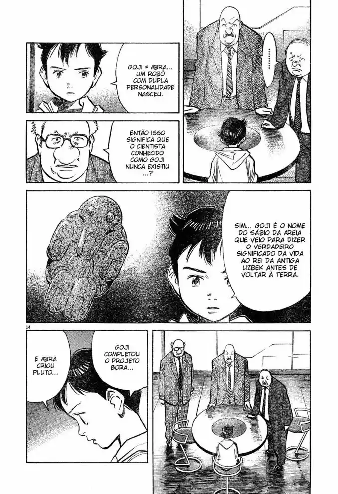 Read Pluto pt_BR Manga Online
