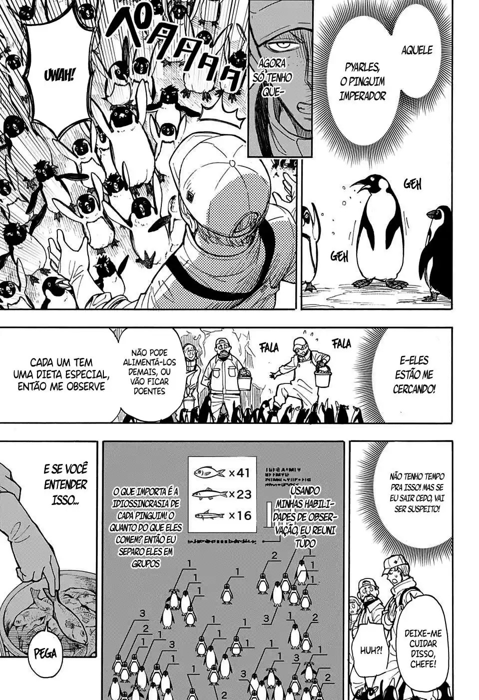 Read Spy X Family pt_BR Manga Online