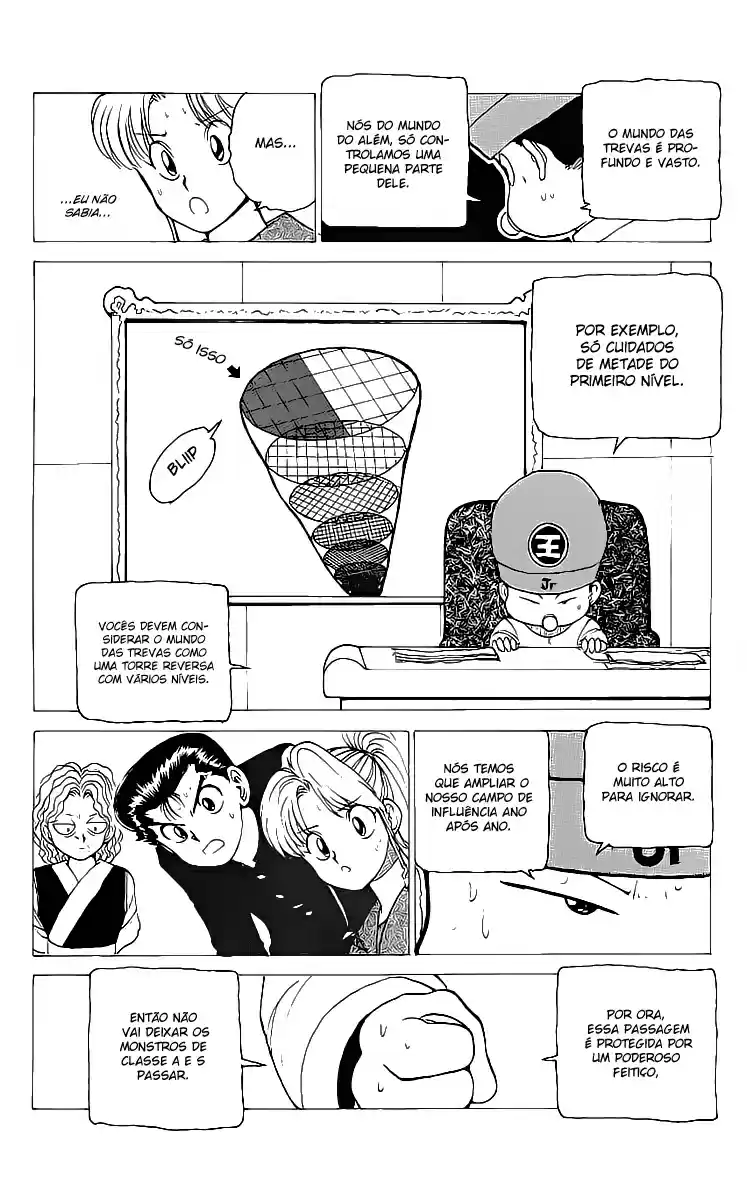 Read Yu Yu Hakusho pt_BR Manga Online