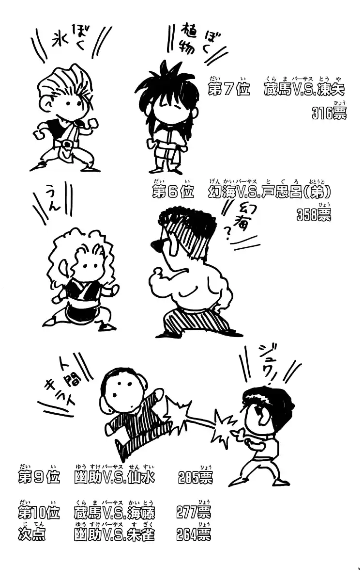 Read Yu Yu Hakusho pt_BR Manga Online