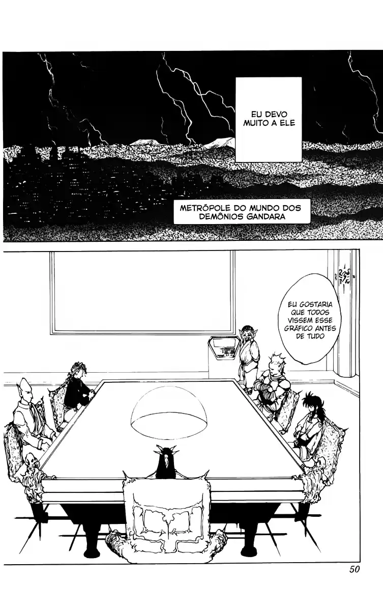Read Yu Yu Hakusho pt_BR Manga Online