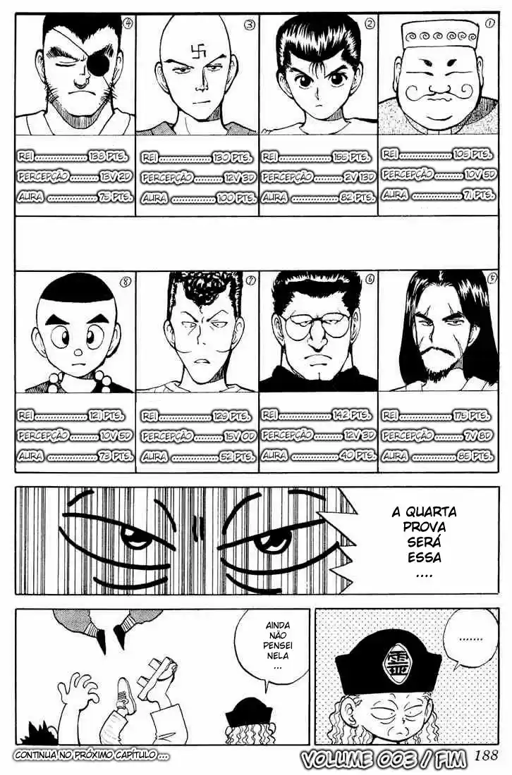 Read Yu Yu Hakusho pt_BR Manga Online